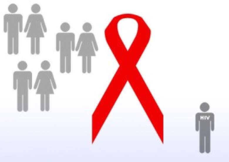 Спид похожие. Дискриминация ВИЧ инфицированных. ВИЧ человечки. Дискриминация людей живущих с ВИЧ.